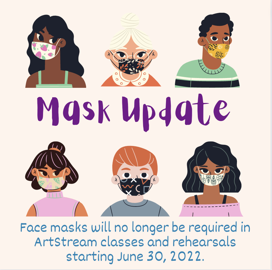 Cartoon of six people wearing a face mask. Text reads "Mask Update"